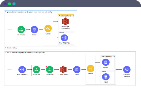 Accelerate application delivery by building APIs