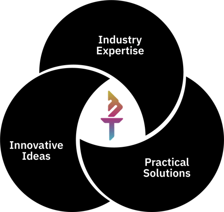 macedon-venn-diagram-why-us-1
