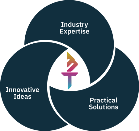 macedon-venn-diagram-why-us
